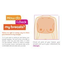 Philips launches breast cancer care app
