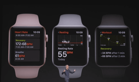 Apple Watch to now include heart rate alerts