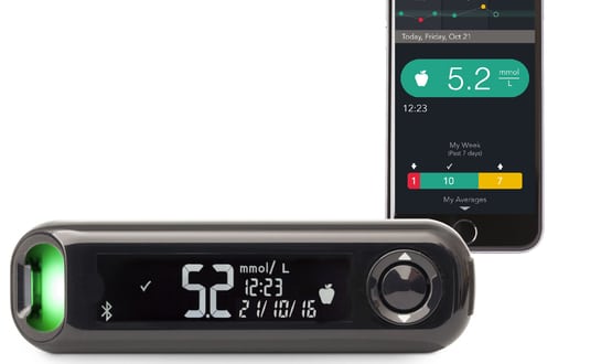 Ascensia Diabetes Care adds analytics capabilities to self-management app