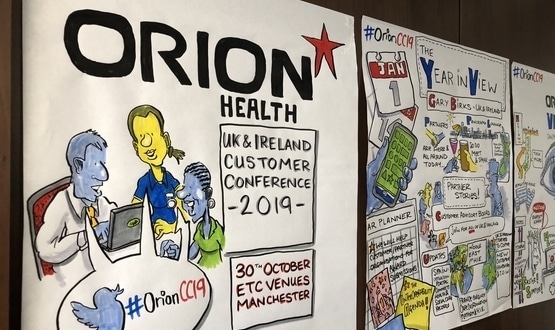 Orion Health Back In Growth Mode As Share Buyback Boosts Proftability