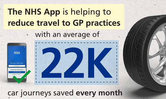 NHS App saving around 22,000 patient car journeys every month